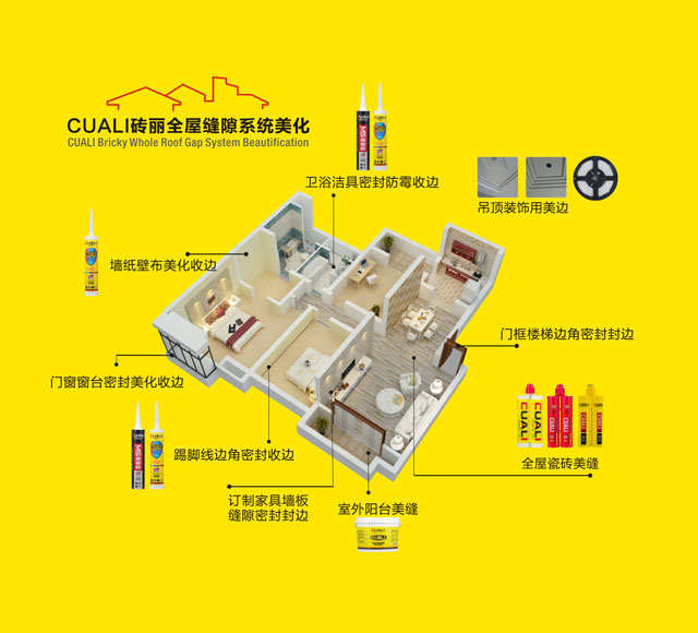 CUALI磚麗—全屋縫隙系統美化